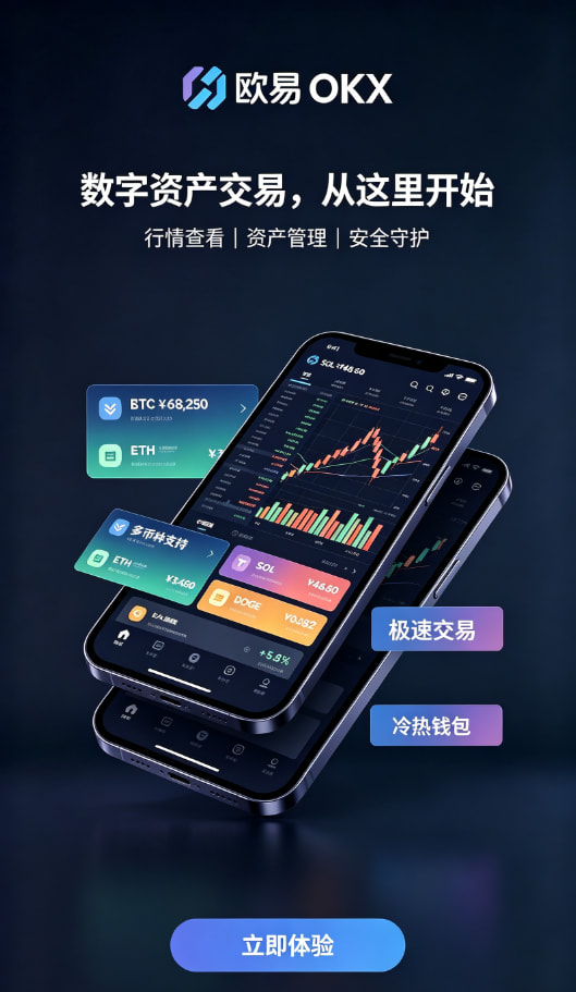 欧交易所app官方行情分析与资产管理